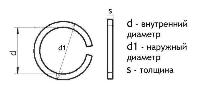 чертеж DIN 7993 для наружных